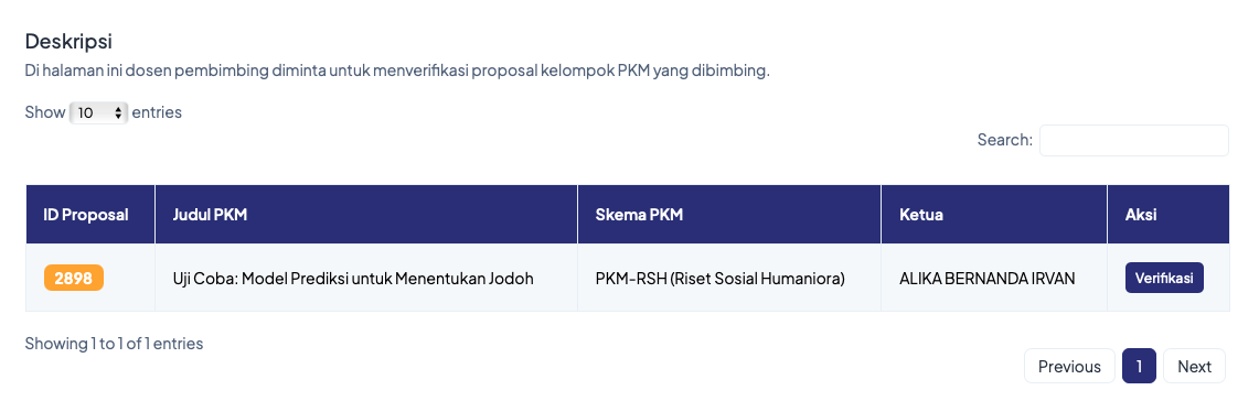 Daftar Permintaan Verifikasi